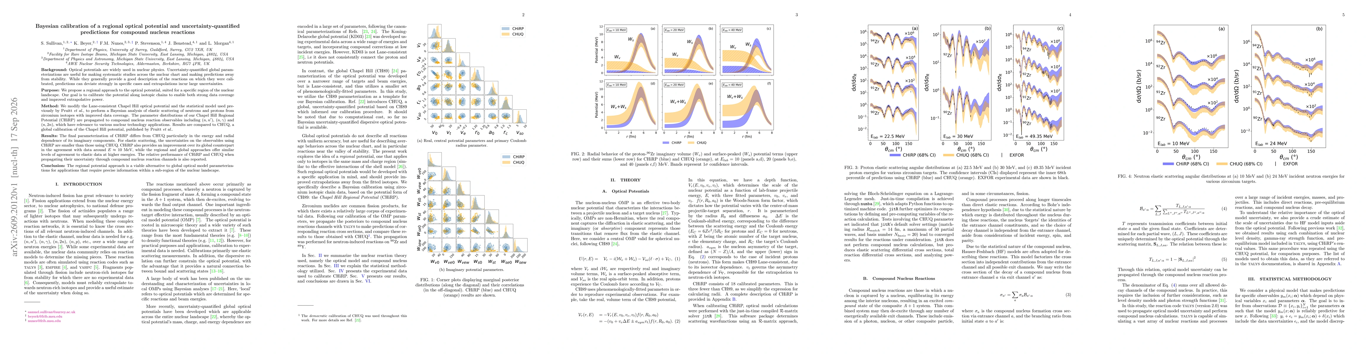 Thumbnail for Bayesian calibration of a regional optical potential and uncertainty-quantified predictions for compound nucleus reactions