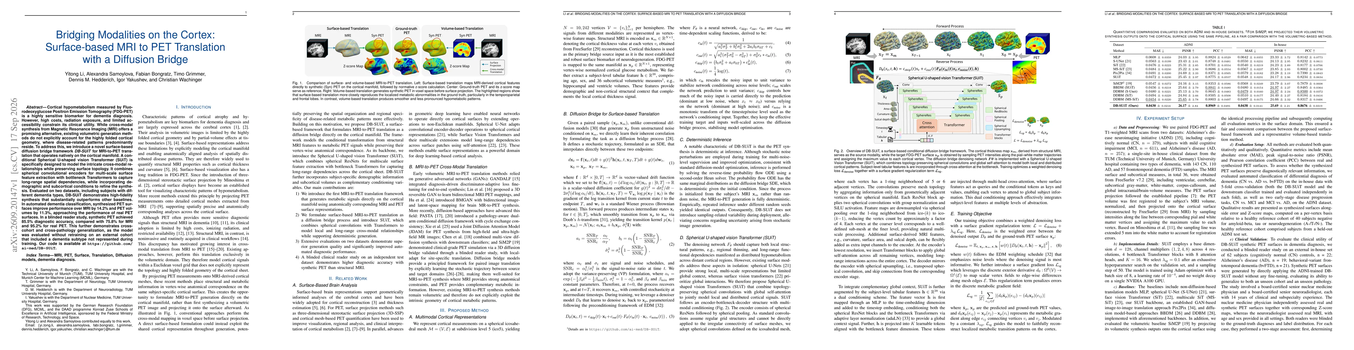 Thumbnail for Bridging Modalities on the Cortex: Surface-based MRI to PET Translation with a Diffusion Bridge