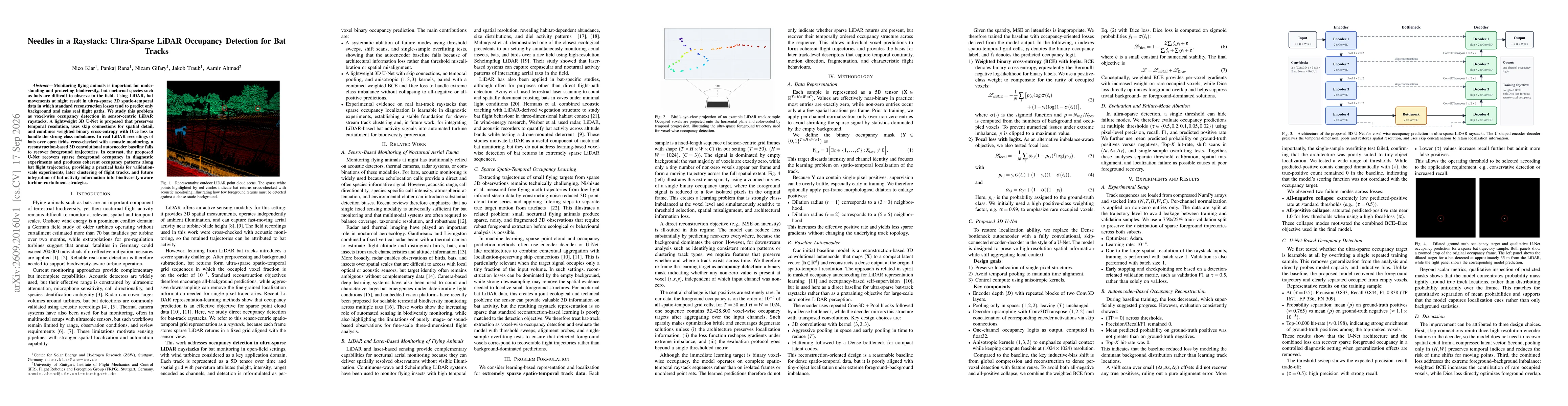 Thumbnail for Needles in a Raystack: Ultra-Sparse LiDAR Occupancy Detection for Bat Tracks