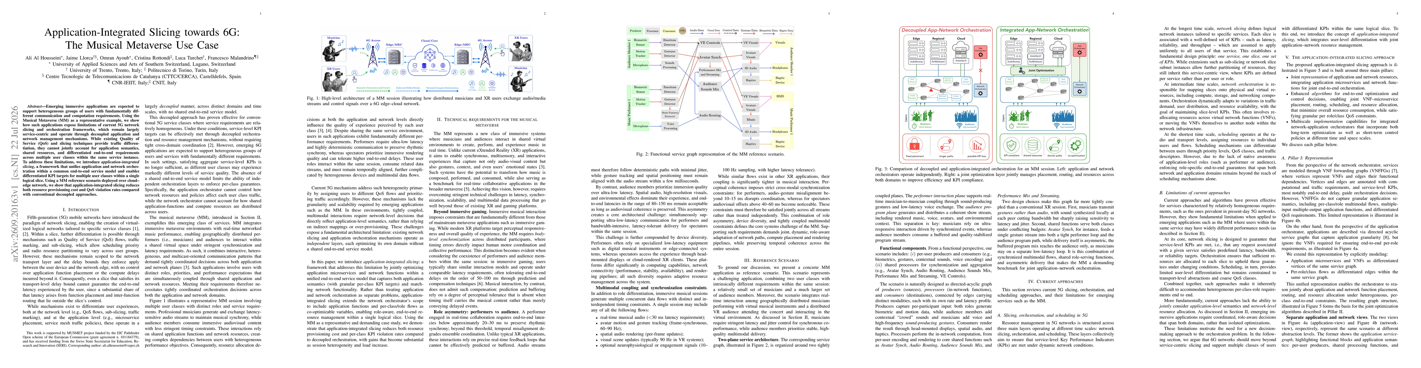 Thumbnail for Application-Integrated Slicing towards 6G: The Musical Metaverse Use Case