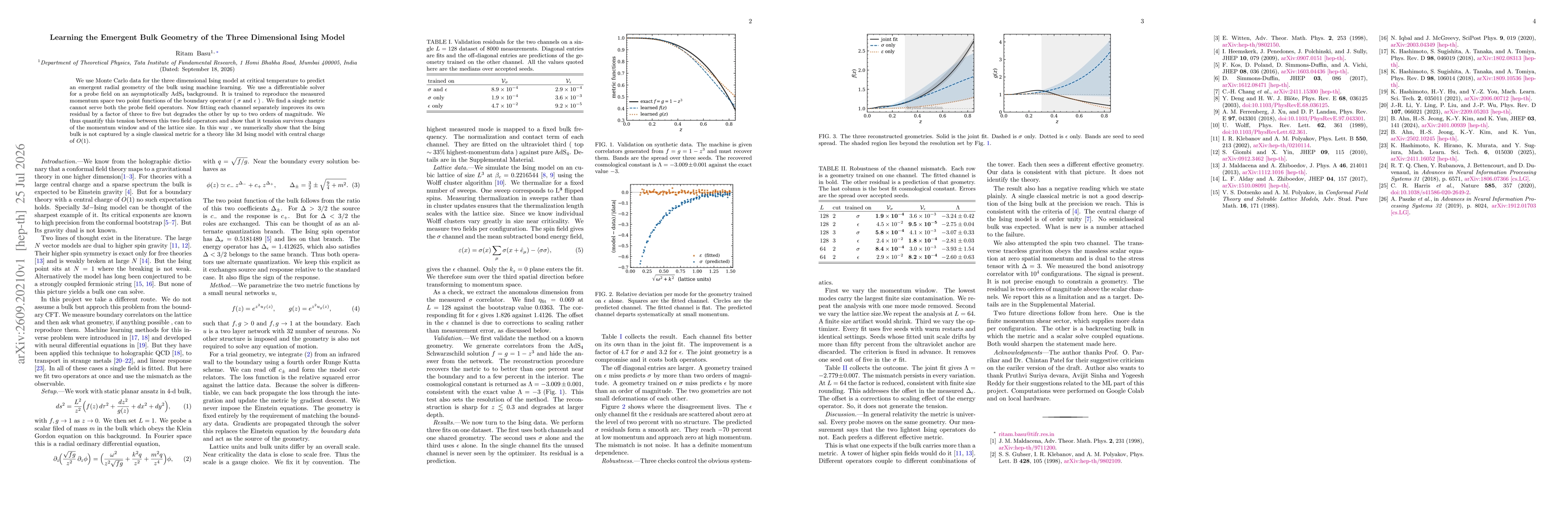 Thumbnail for Learning the Emergent Bulk Geometry of the Three Dimensional Ising Model
