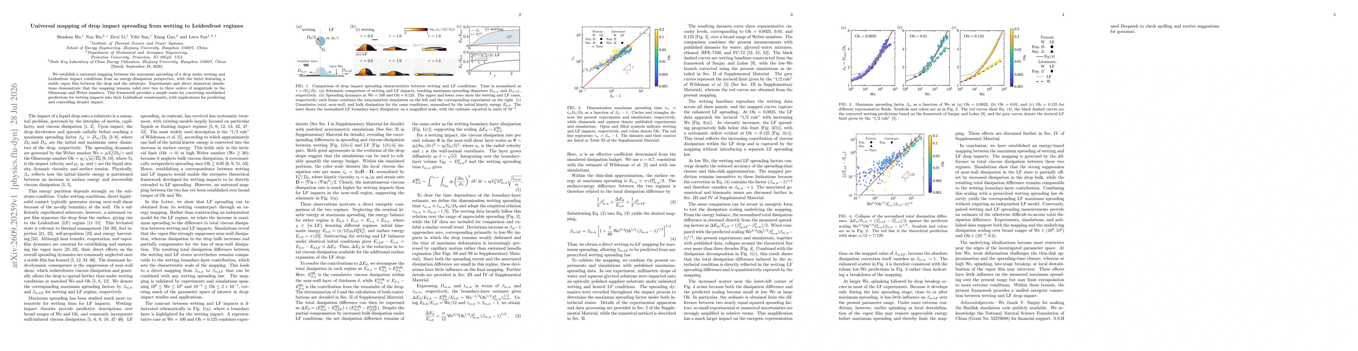 Thumbnail for Universal mapping of drop impact spreading from wetting to Leidenfrost regimes