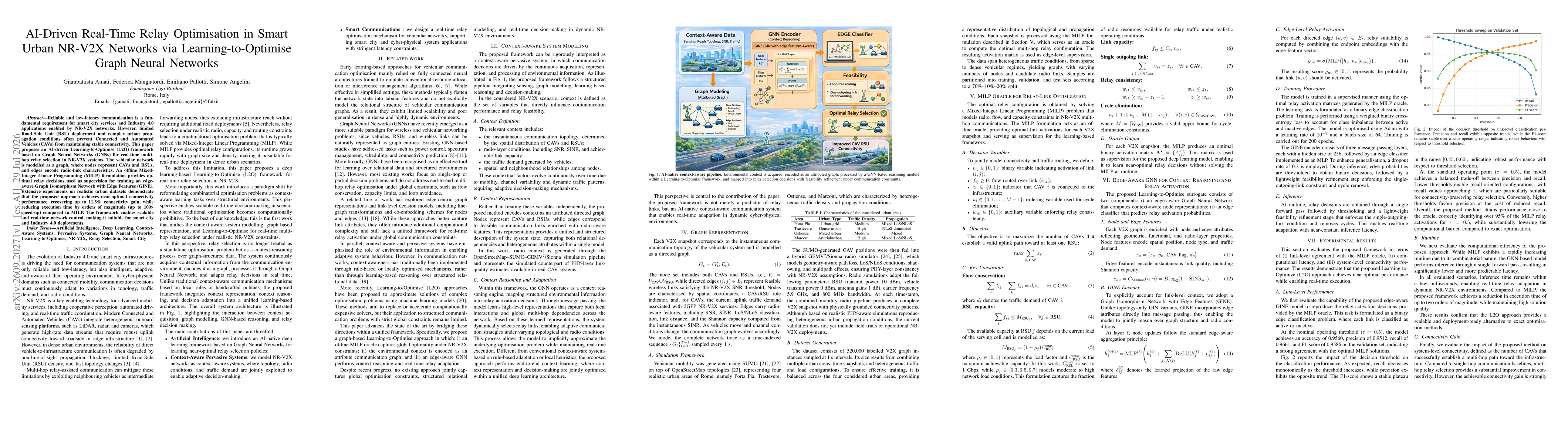 Thumbnail for AI-Driven Real-Time Relay Optimisation in Smart Urban NR-V2X Networks via Learning-to-Optimise Graph Neural Networks