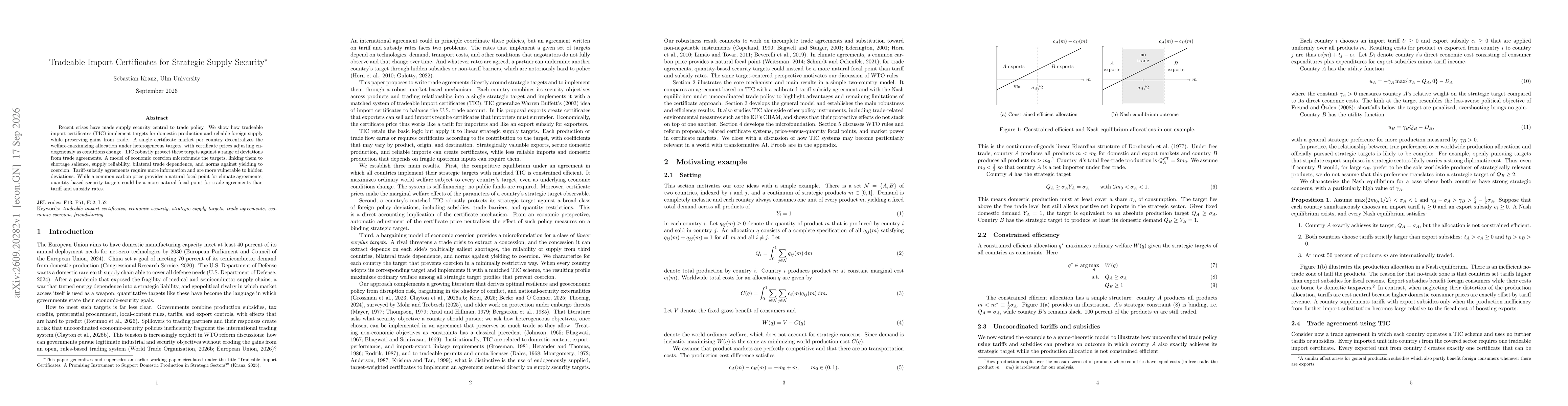 Thumbnail for Tradeable Import Certificates for Strategic Supply Security