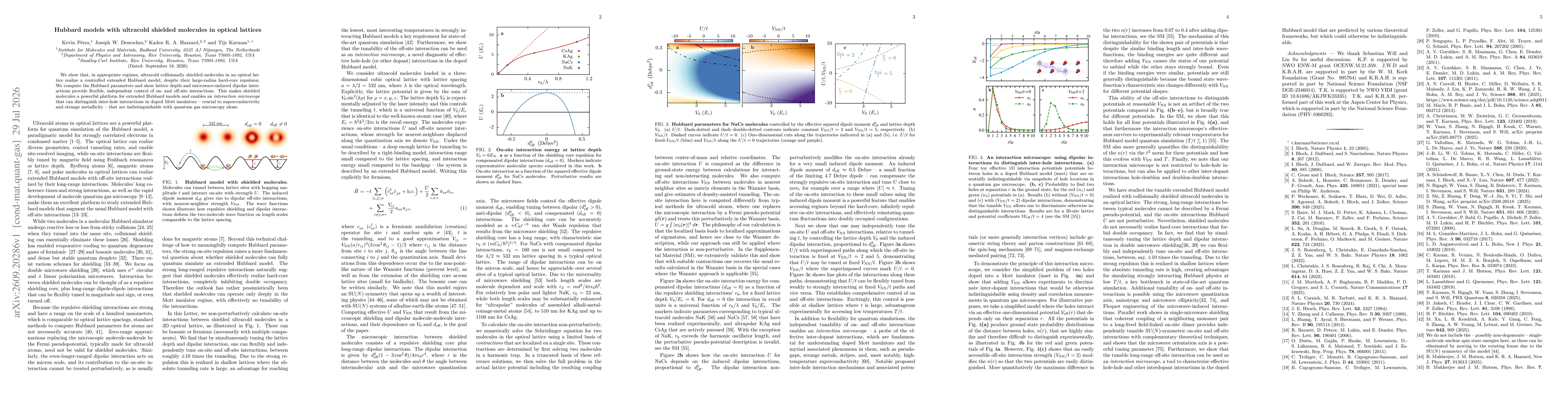 Thumbnail for Hubbard models with ultracold shielded molecules in optical lattices