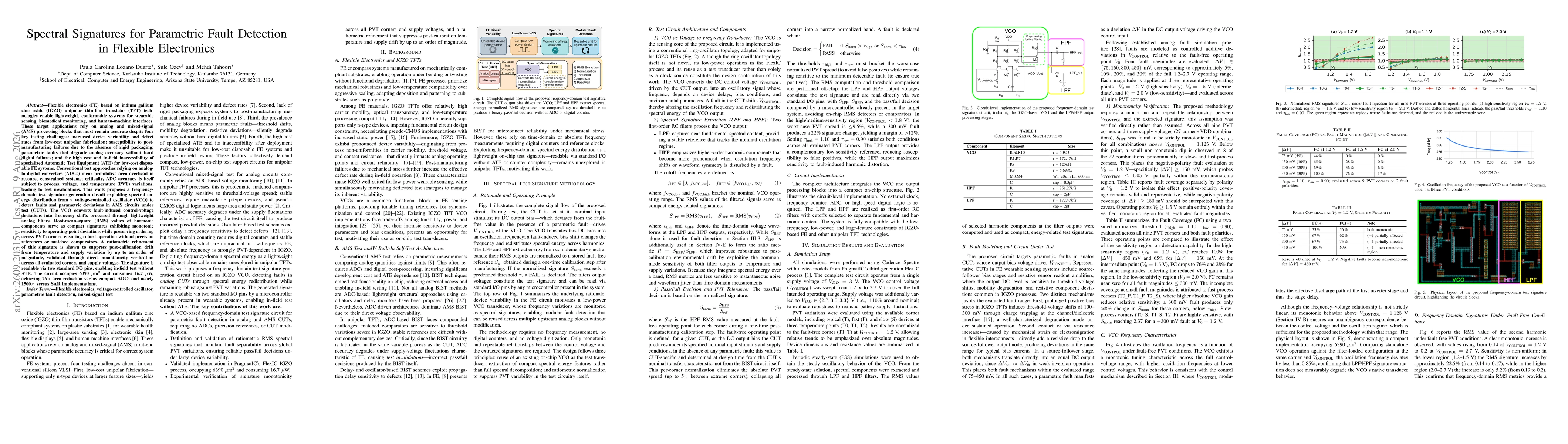 Thumbnail for Spectral Signatures for Parametric Fault Detection in Flexible Electronics