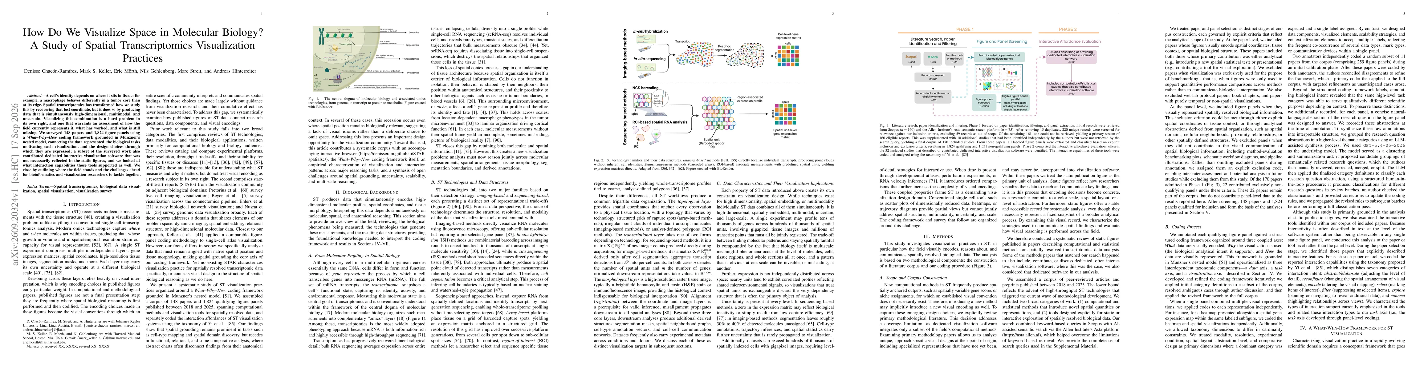 Thumbnail for How Do We Visualize Space in Molecular Biology? A Study of Spatial Transcriptomics Visualization Practices