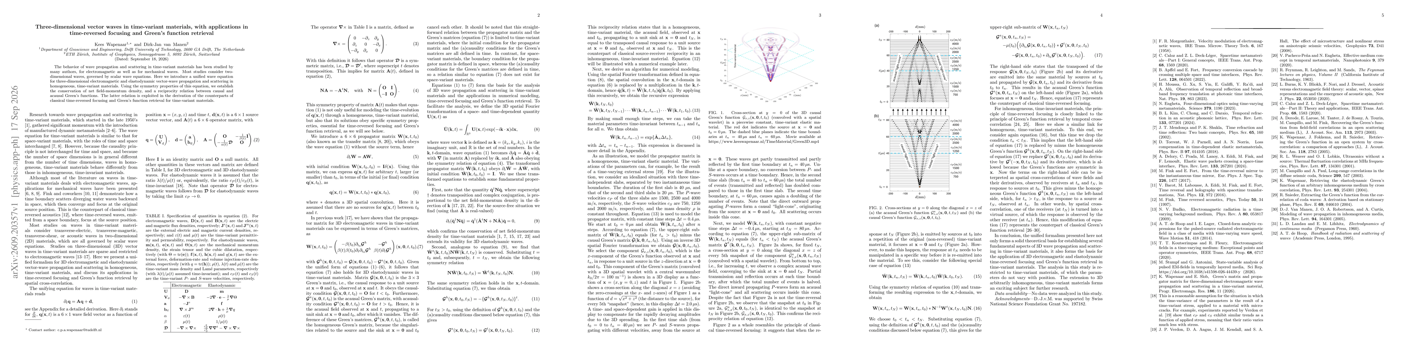 Thumbnail for Three-dimensional vector waves in time-variant materials, with applications in time-reversed focusing and Green's function retrieval