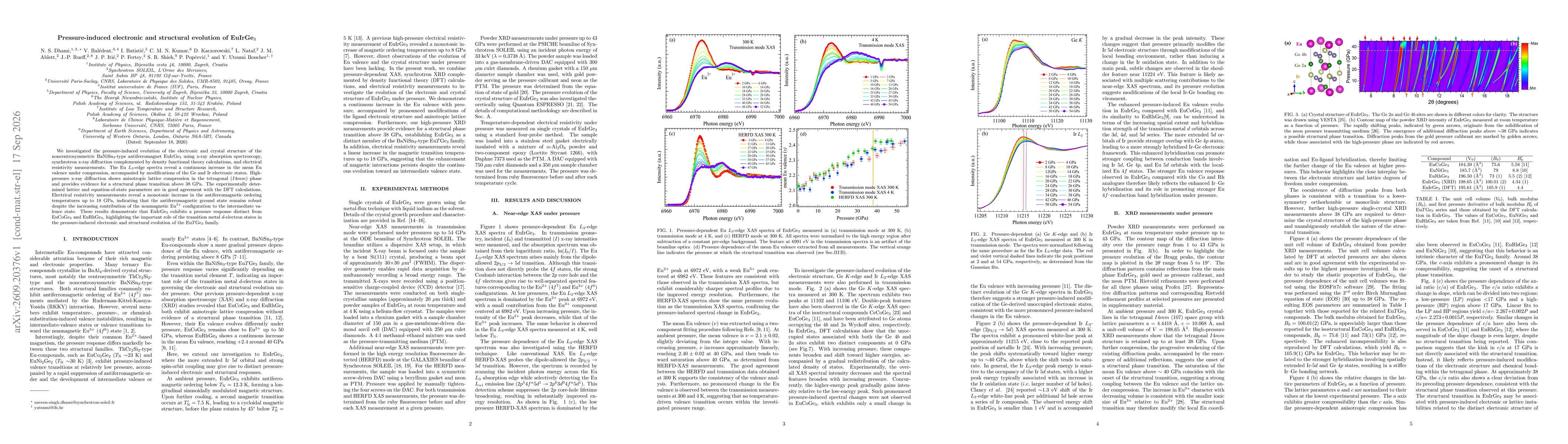 Thumbnail for Pressure-induced electronic and structural evolution of EuIrGe3