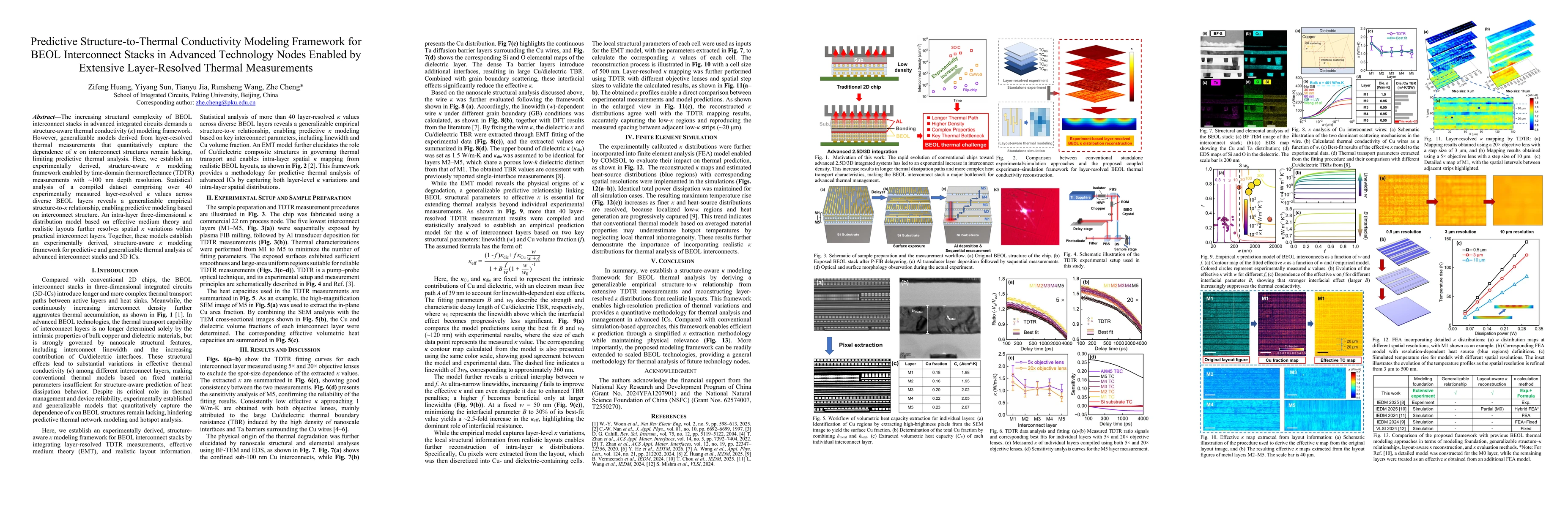 Thumbnail for Predictive Structure to Thermal Conductivity Modeling Framework for BEOL Interconnect Stacks in Advanced Technology Nodes Enabled by Extensive Layer Resolved Thermal Measurements