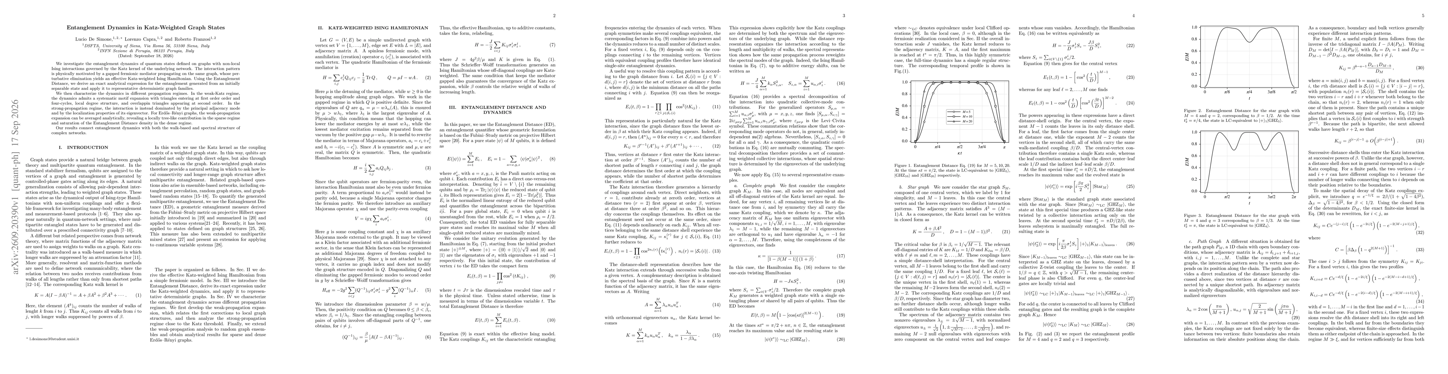 Thumbnail for Entanglement Dynamics in Katz-Weighted Graph States