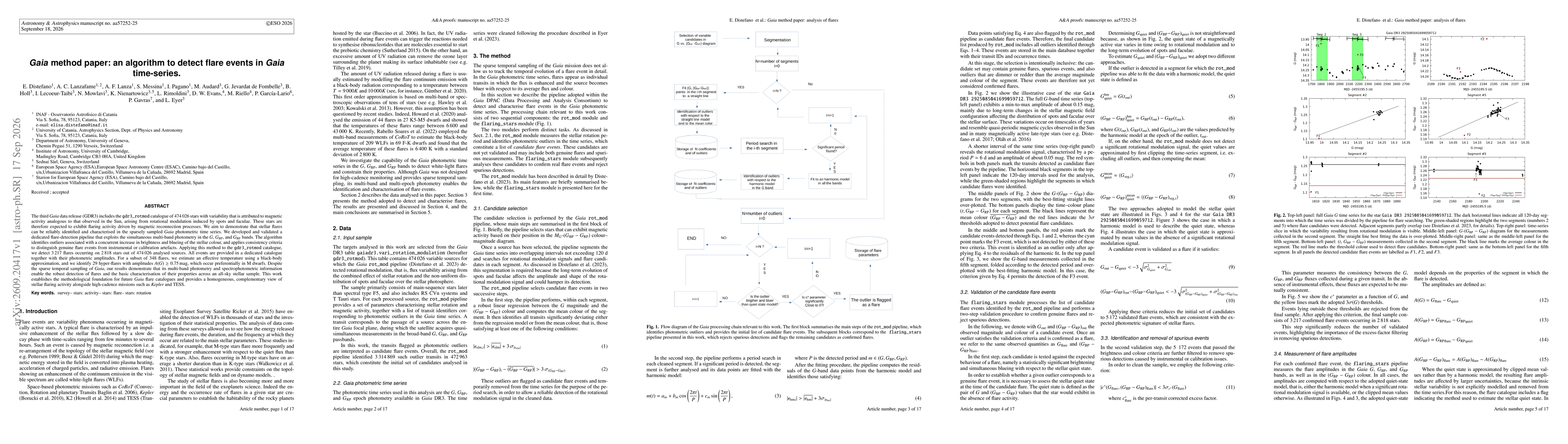 Thumbnail for Gaia method paper: an algorithm to detect flare events in Gaia time-series