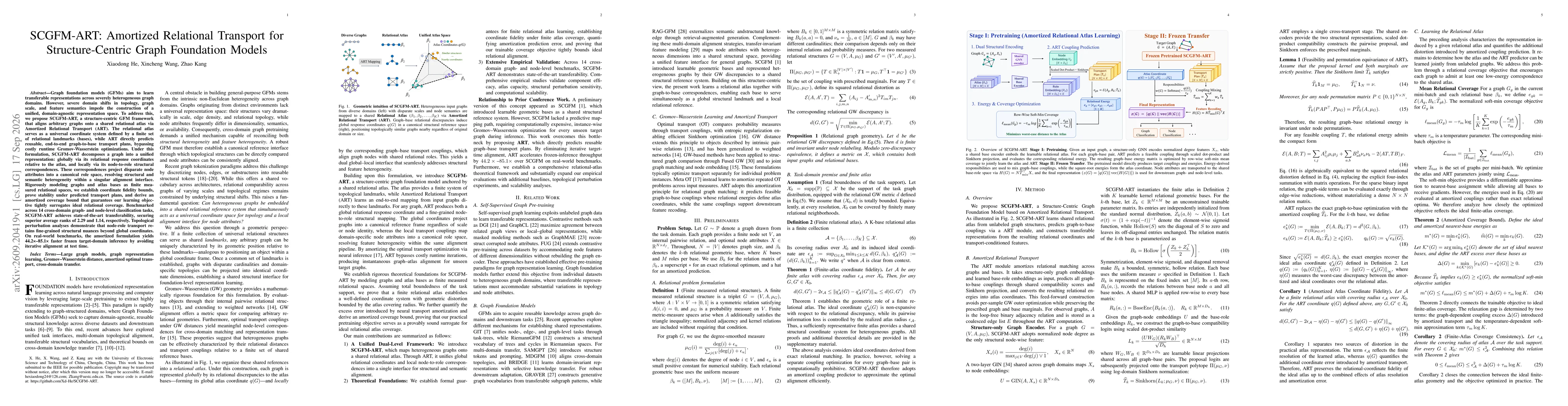 Thumbnail for SCGFM-ART: Amortized Relational Transport for Structure-Centric Graph Foundation Models