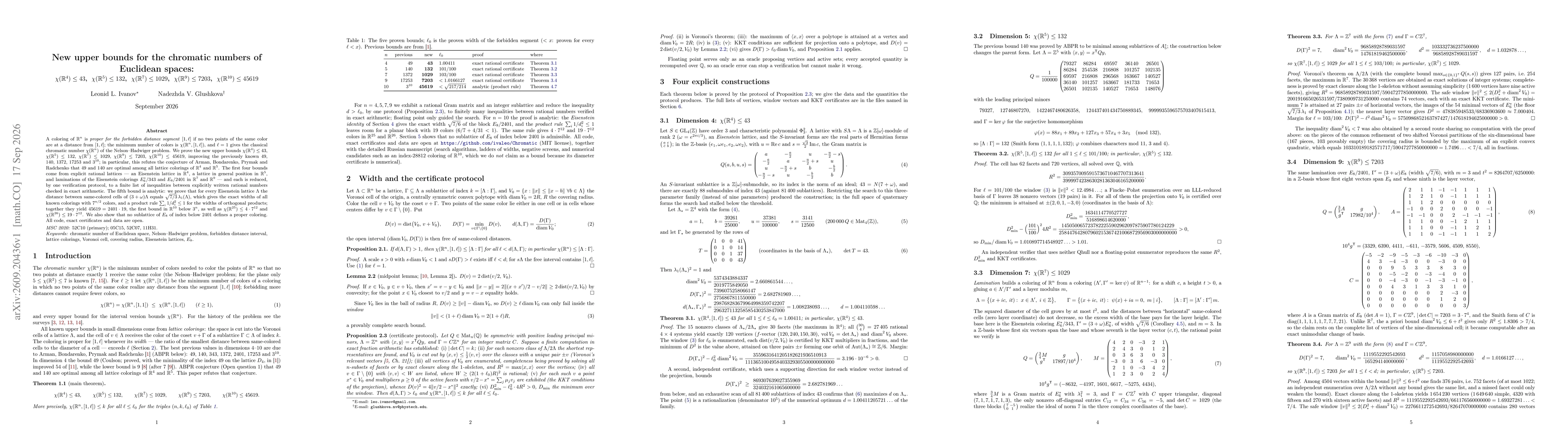 Thumbnail for New upper bounds for the chromatic numbers of Euclidean spaces