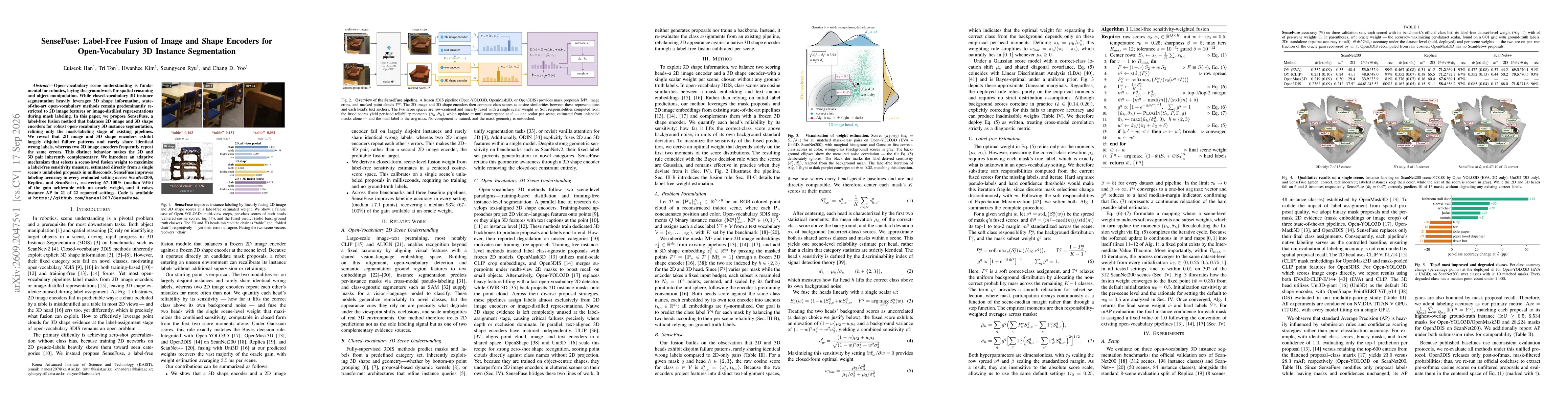 Thumbnail for SenseFuse: Label-Free Fusion of Image and Shape Encoders for Open-Vocabulary 3D Instance Segmentation