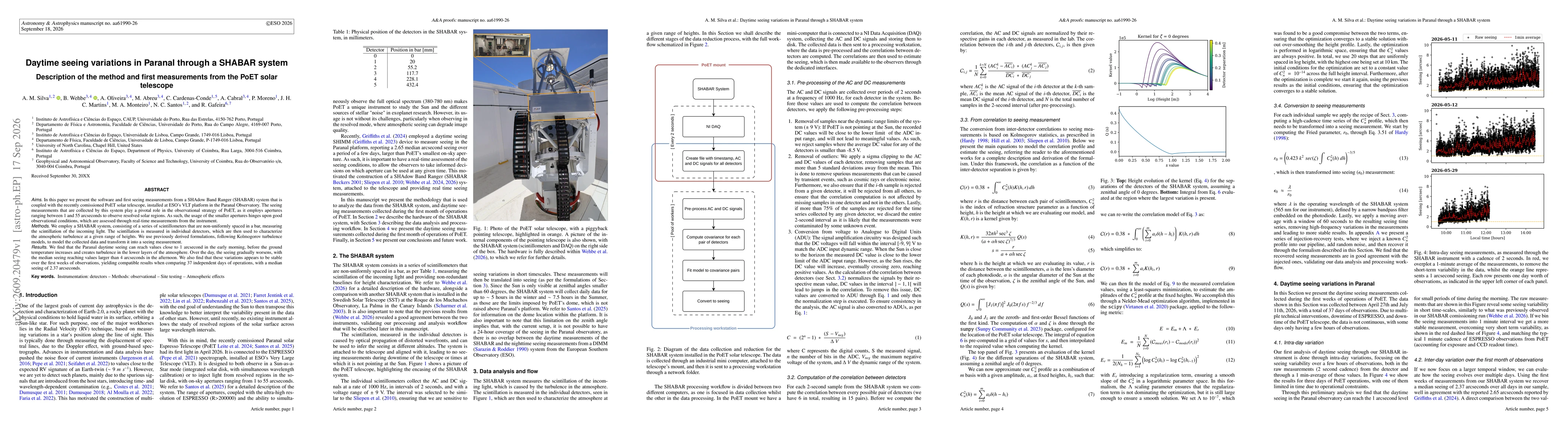 Thumbnail for Daytime seeing variations in Paranal through a SHABAR system. Description of the method and first measurements from the PoET solar telescope