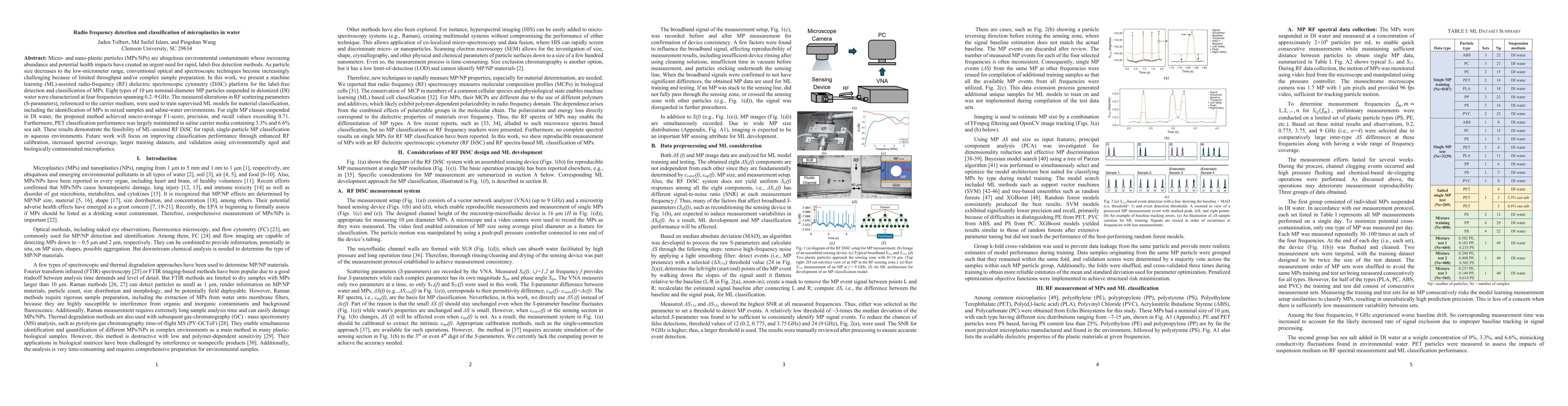 Thumbnail for Radio Frequency Detection and Classification of Microplastics in Water