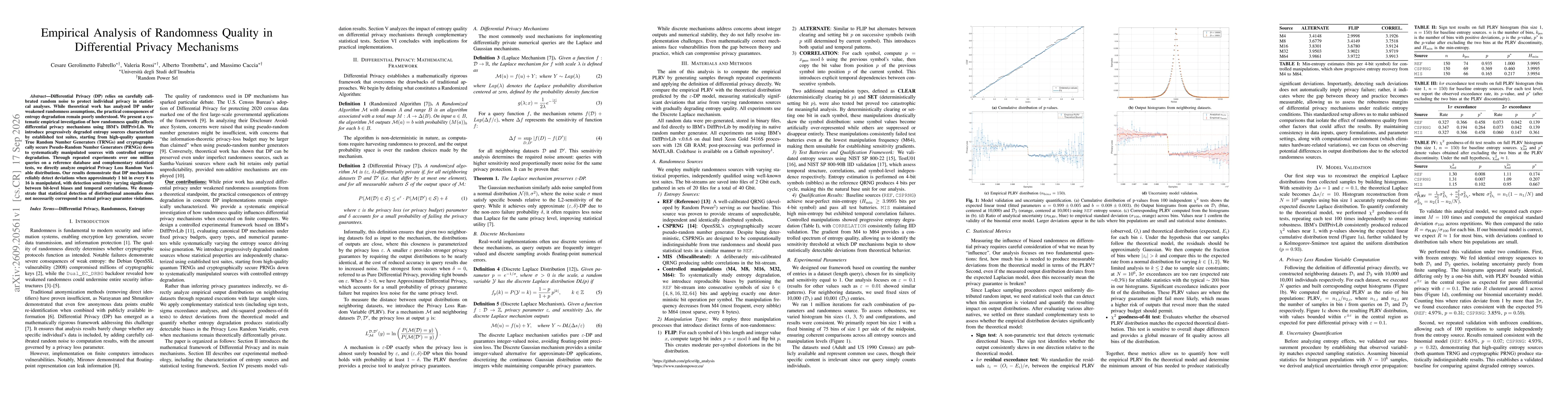 Thumbnail for Empirical Analysis of Randomness Quality in Differential Privacy Mechanisms