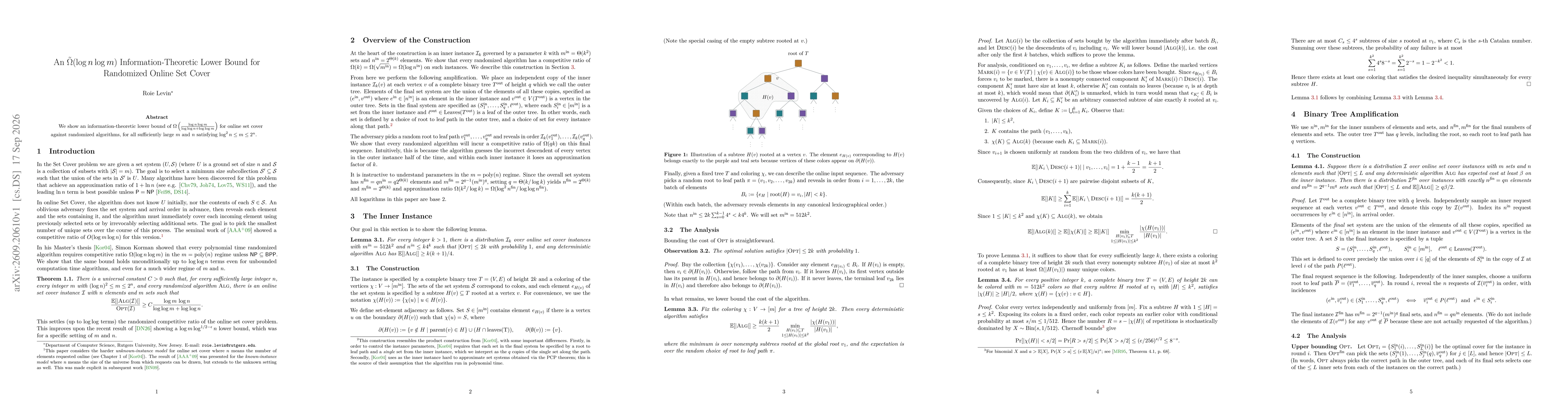Thumbnail for An $\tilde Ω(\log n \log m)$ Information-Theoretic Lower Bound for Randomized Online Set Cover