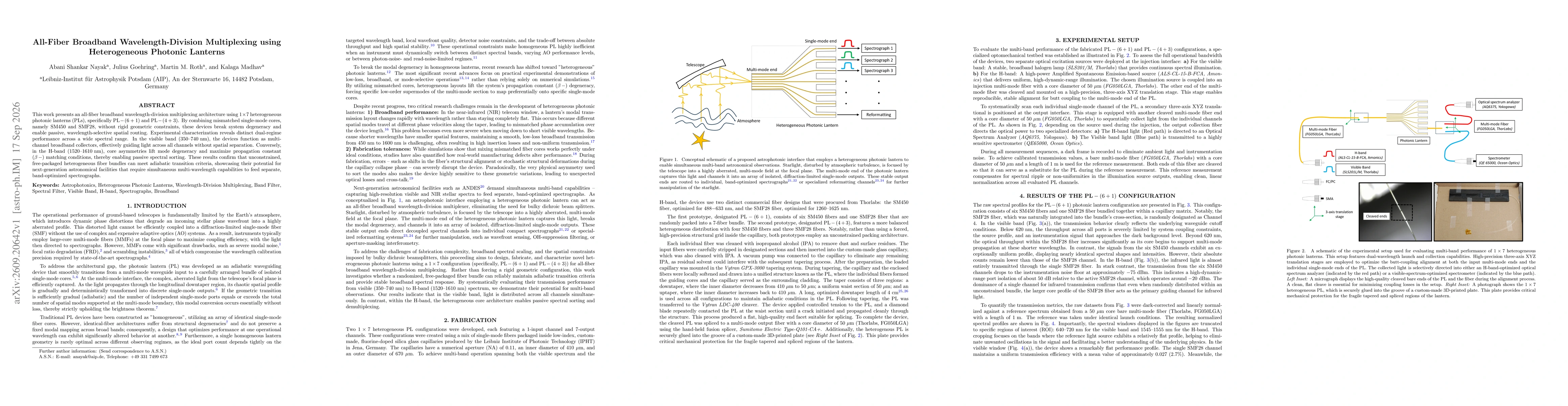 Thumbnail for All-Fiber Broadband Wavelength-Division Multiplexing using Heterogeneous Photonic Lanterns