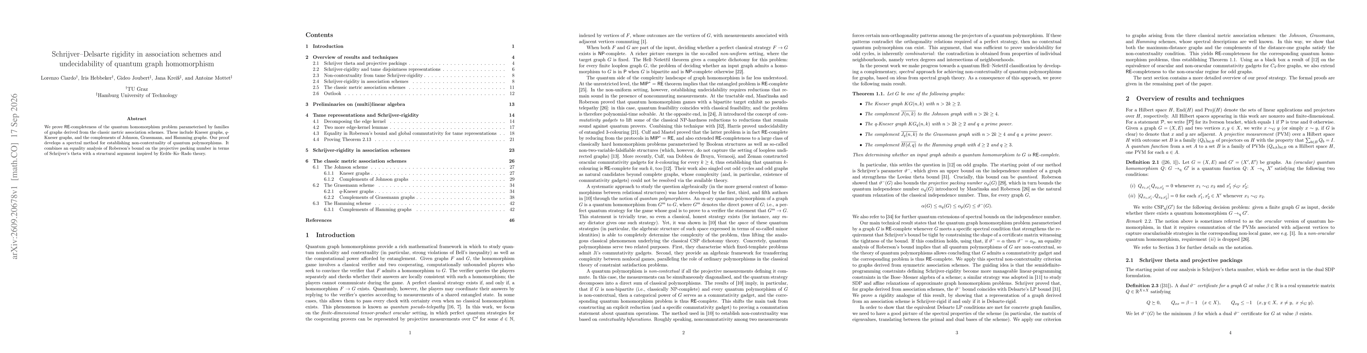 Thumbnail for Schrijver-Delsarte rigidity in association schemes and undecidability of quantum graph homomorphism