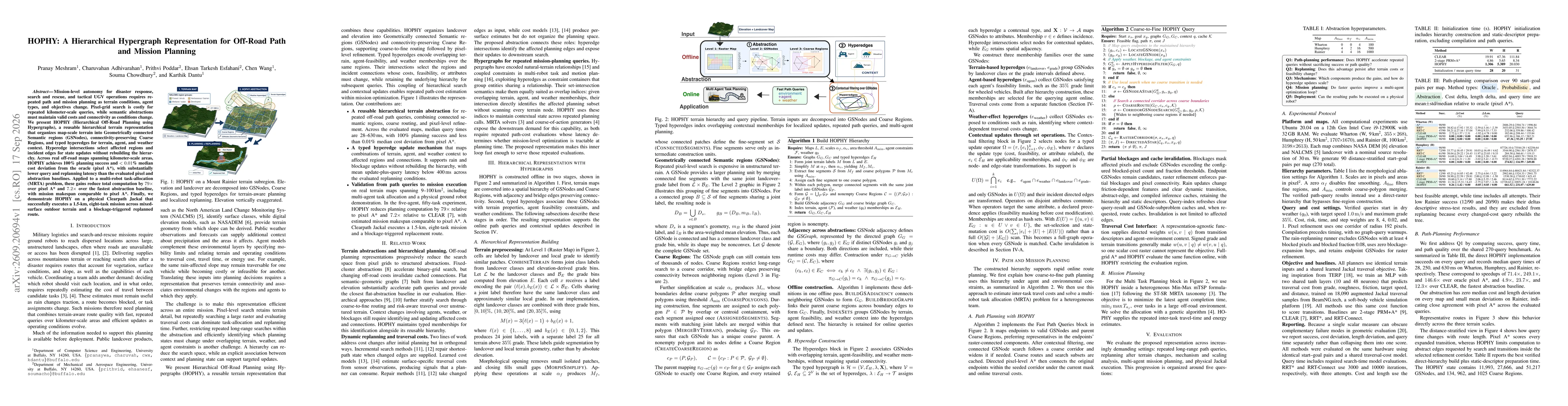 Thumbnail for HOPHY: A Hierarchical Hypergraph Representation for Off-Road Path and Mission Planning