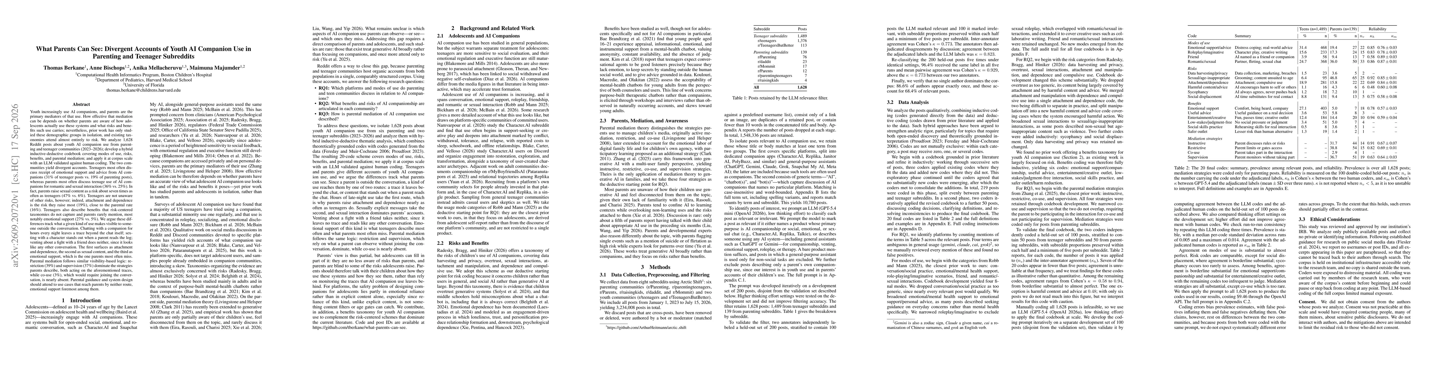 Thumbnail for What Parents Can See: Divergent Accounts of Youth AI Companion Use in Parenting and Teenager Subreddits