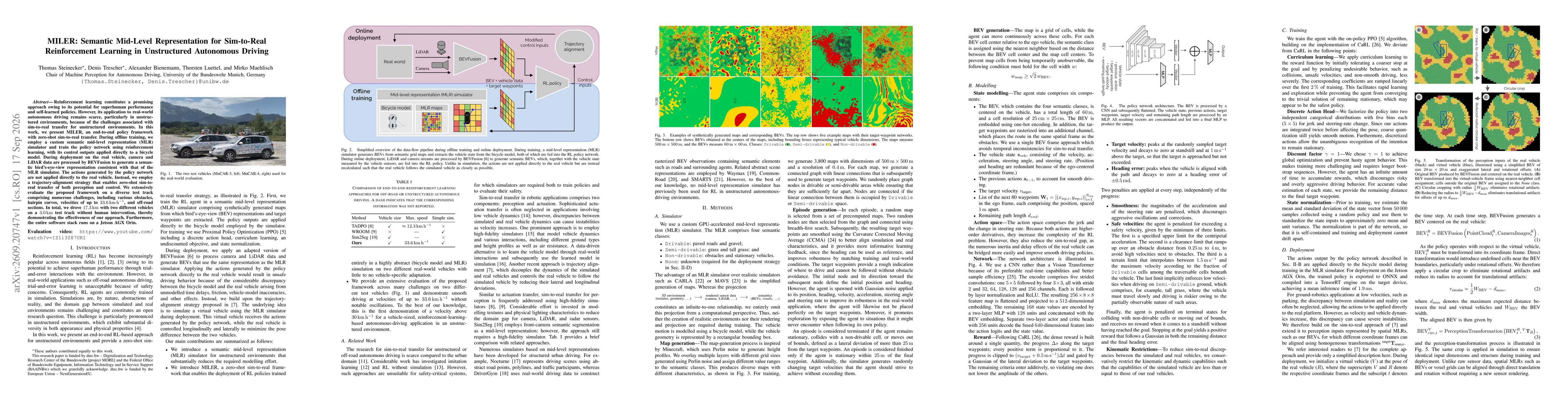 Thumbnail for MILER: Semantic Mid-Level Representation for Sim-to-Real Reinforcement Learning in Unstructured Autonomous Driving