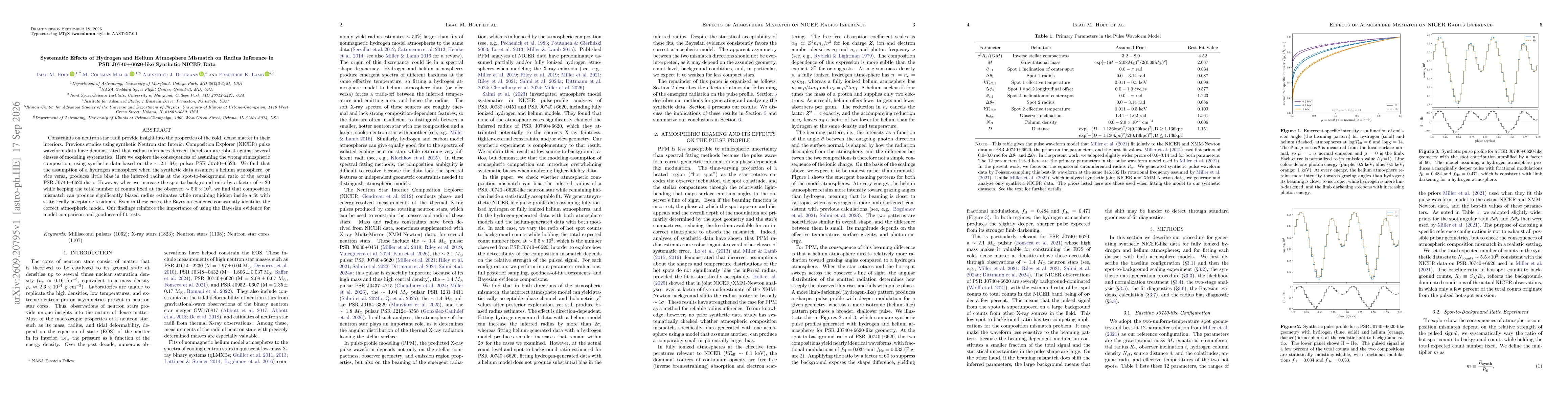 Thumbnail for Systematic Effects of Hydrogen and Helium Atmosphere Mismatch on Radius Inference in PSR~J0740+6620-like Synthetic NICER Data