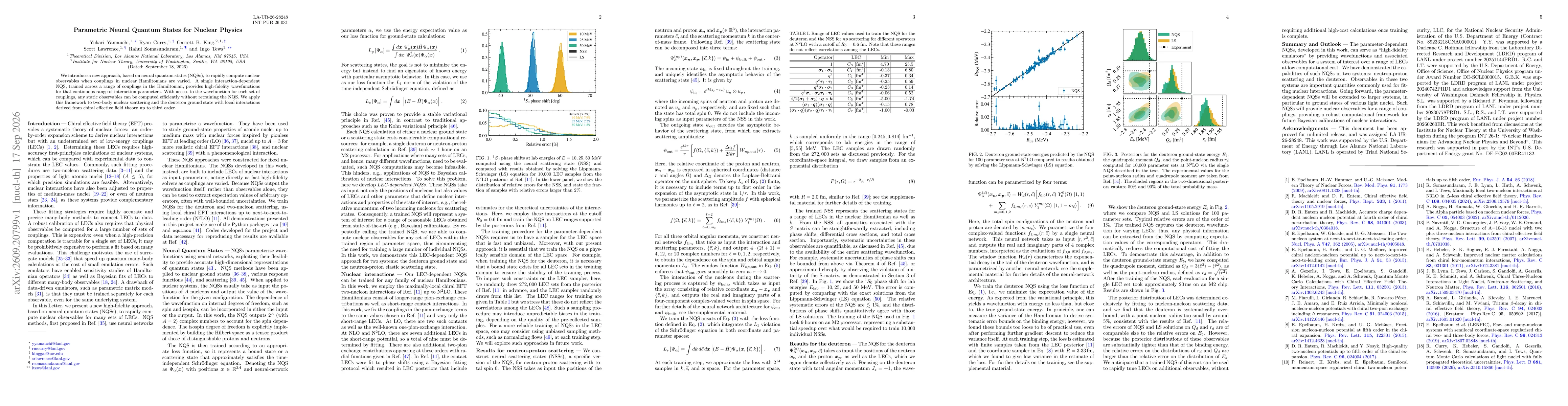 Thumbnail for Parametric Neural Quantum States for Nuclear Physics