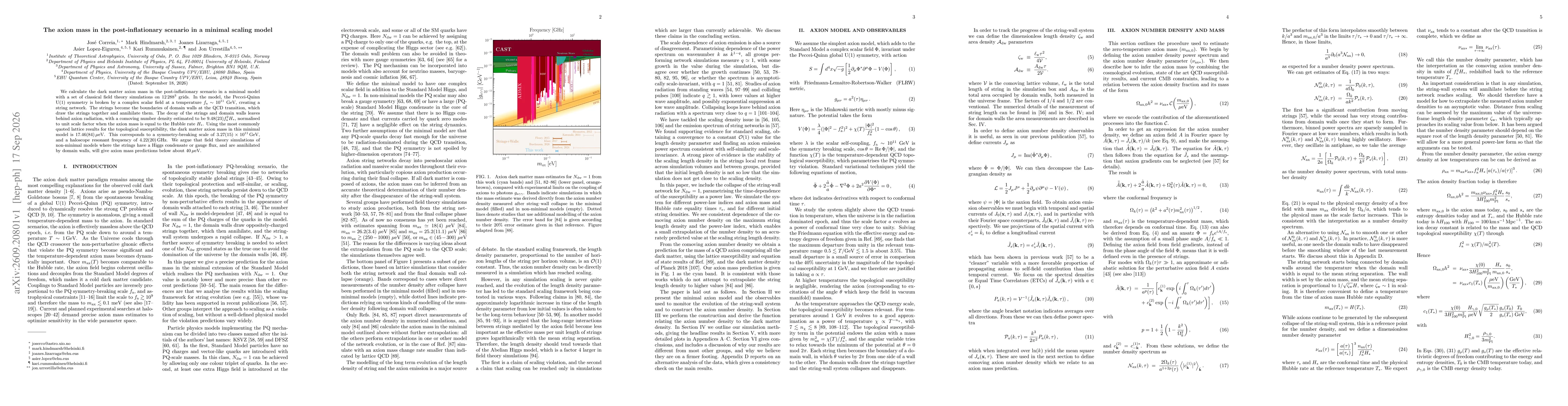 Thumbnail for The axion mass in the post-inflationary scenario in a minimal scaling model
