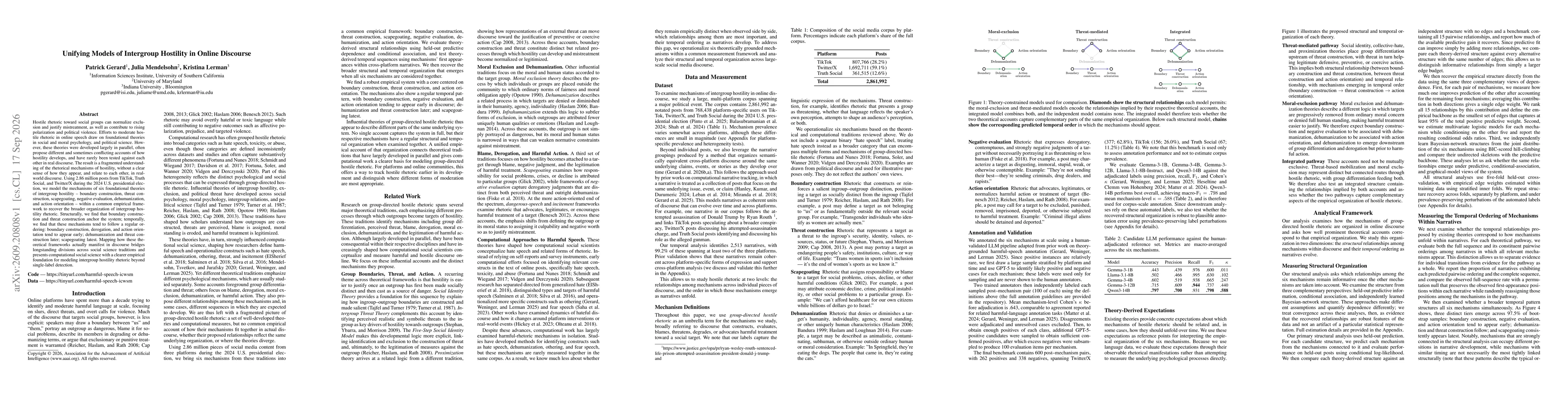 Thumbnail for Unifying Models of Intergroup Hostility in Online Discourse