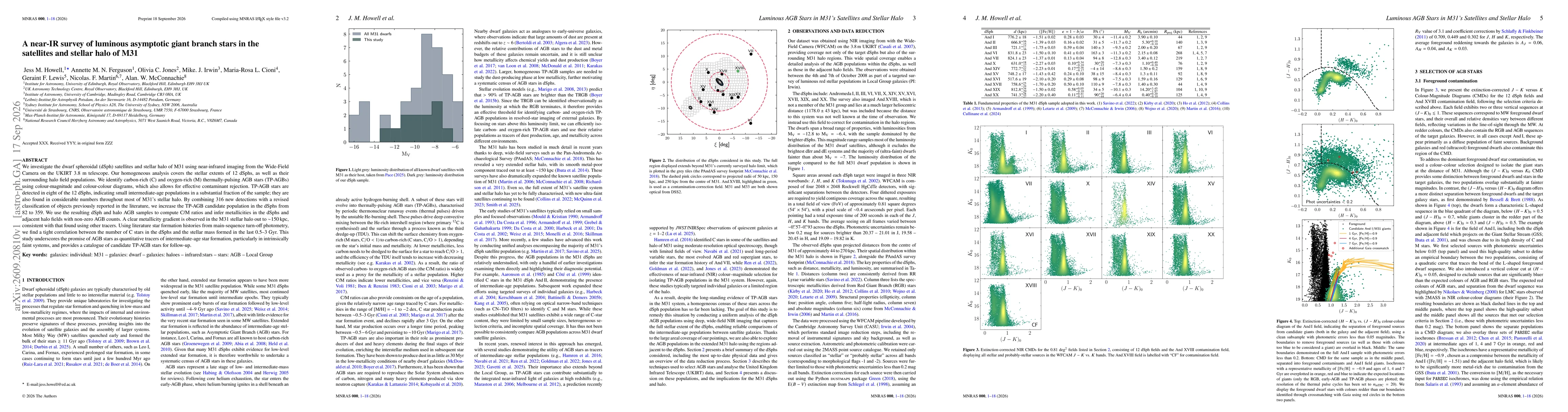 Thumbnail for A near-IR survey of luminous asymptotic giant branch stars in the satellites and stellar halo of M31