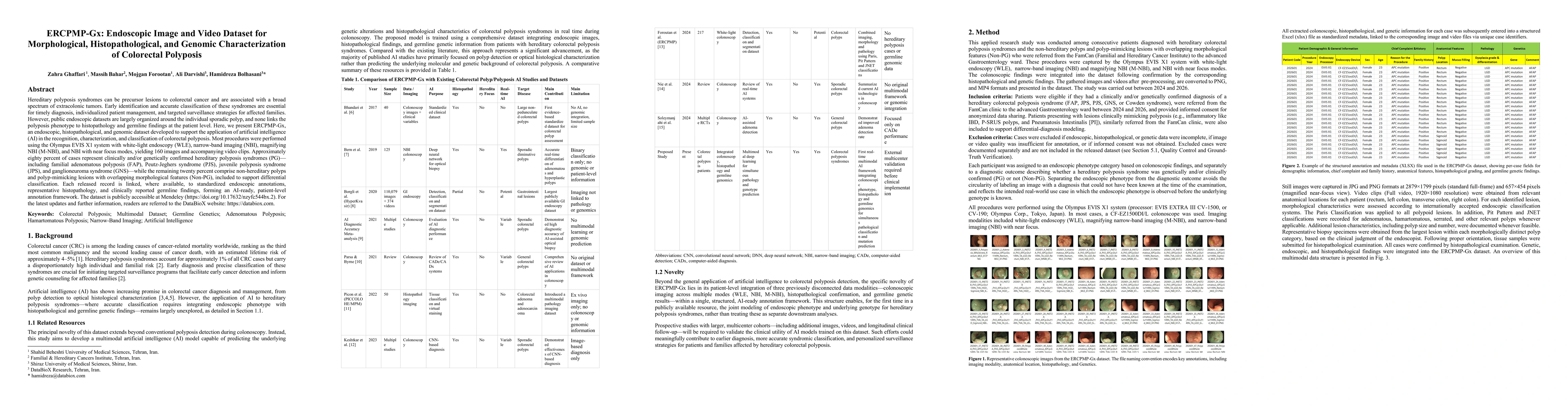 Thumbnail for ERCPMP-Gx: Endoscopic Image and Video Dataset for Morphological, Histopathological, and Genomic Characterization of Colorectal Polyposis