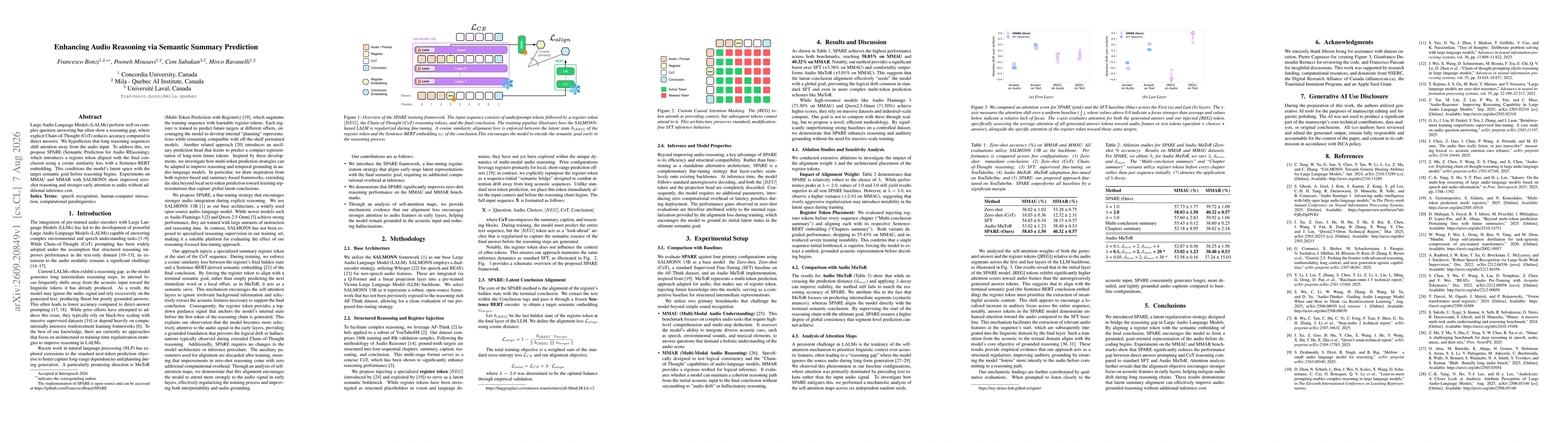 Thumbnail for Enhancing Audio Reasoning via Semantic Summary Prediction