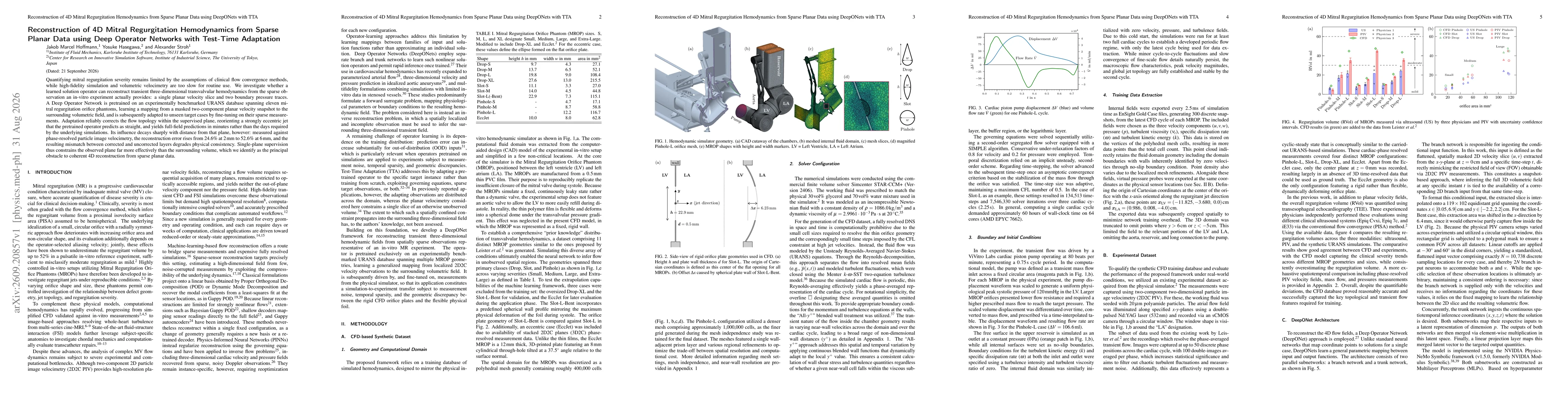 Thumbnail for Reconstruction of 4D Mitral Regurgitation Hemodynamics from Sparse Planar Data using Deep Operator Networks with Test-Time Adaptation