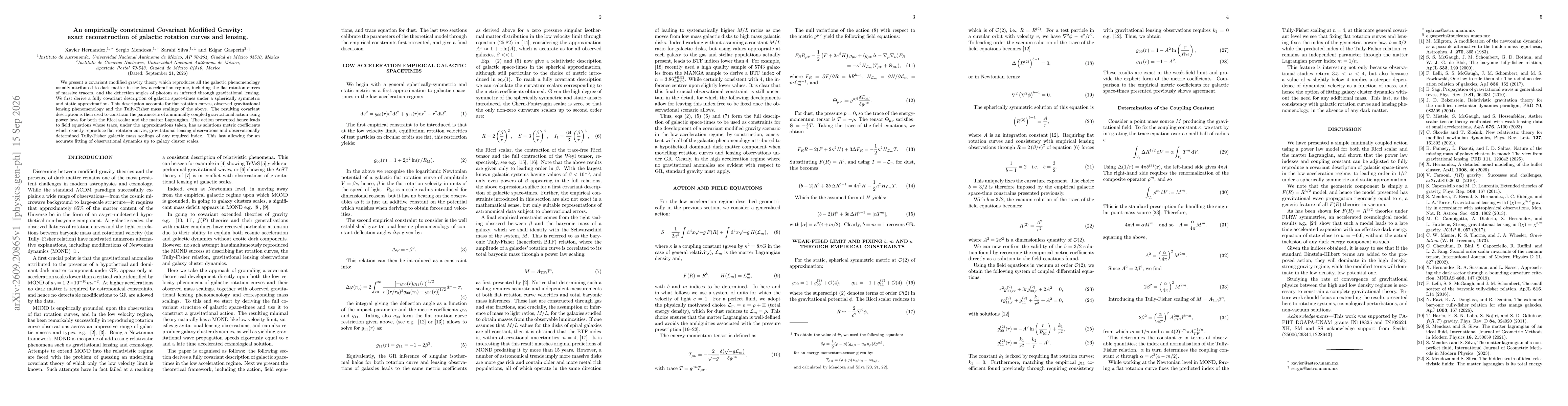 Thumbnail for An empirically constrained Covariant Modified Gravity: exact reconstruction of galactic rotation curves and lensing