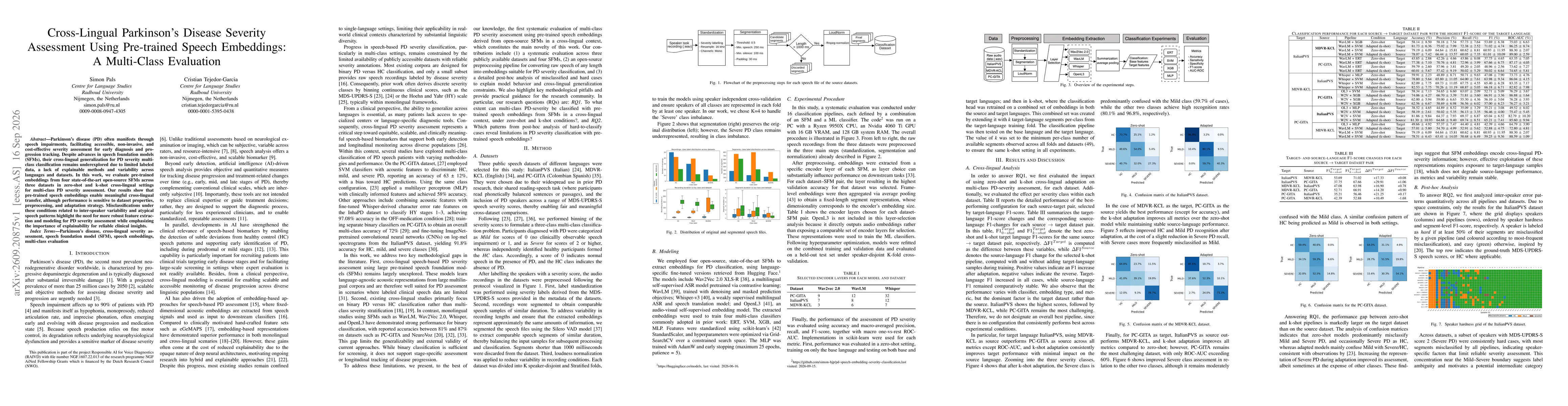 Thumbnail for Cross-Lingual Parkinson's Disease Severity Assessment Using Pre-trained Speech Embeddings: A Multi-Class Evaluation