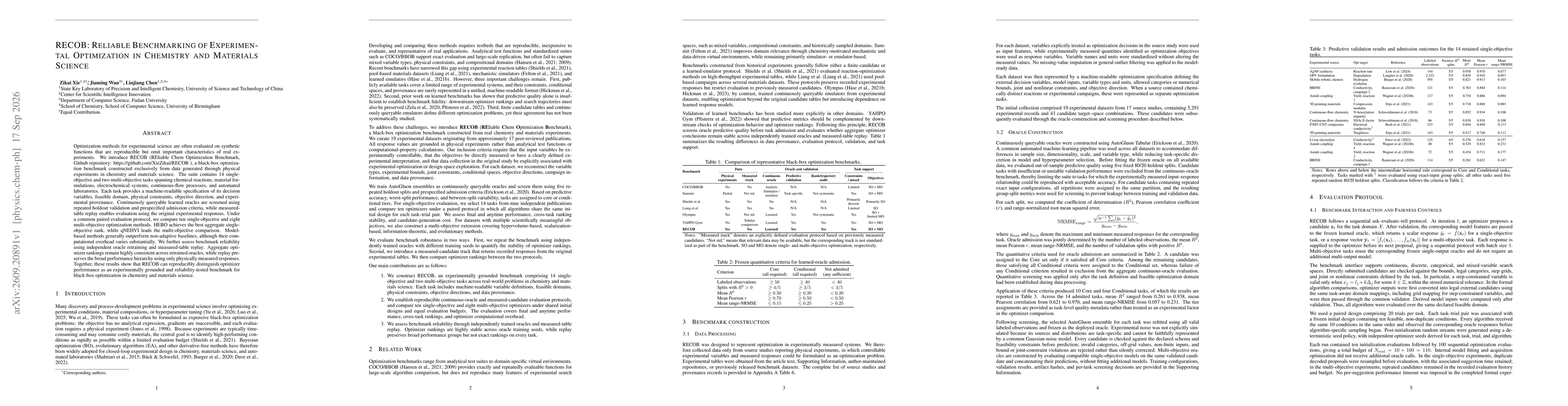 Thumbnail for RECOB: Reliable Benchmarking of Experimental Optimization in Chemistry and Materials Science