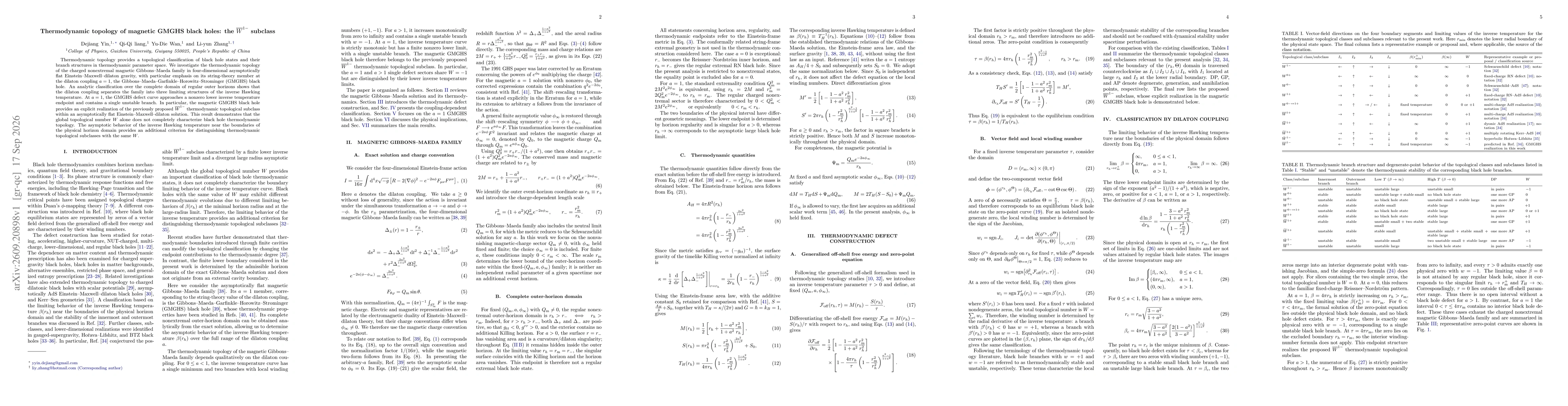 Thumbnail for Thermodynamic topology of magnetic GMGHS black holes: the $\overline {W}^{1-}$ subclass