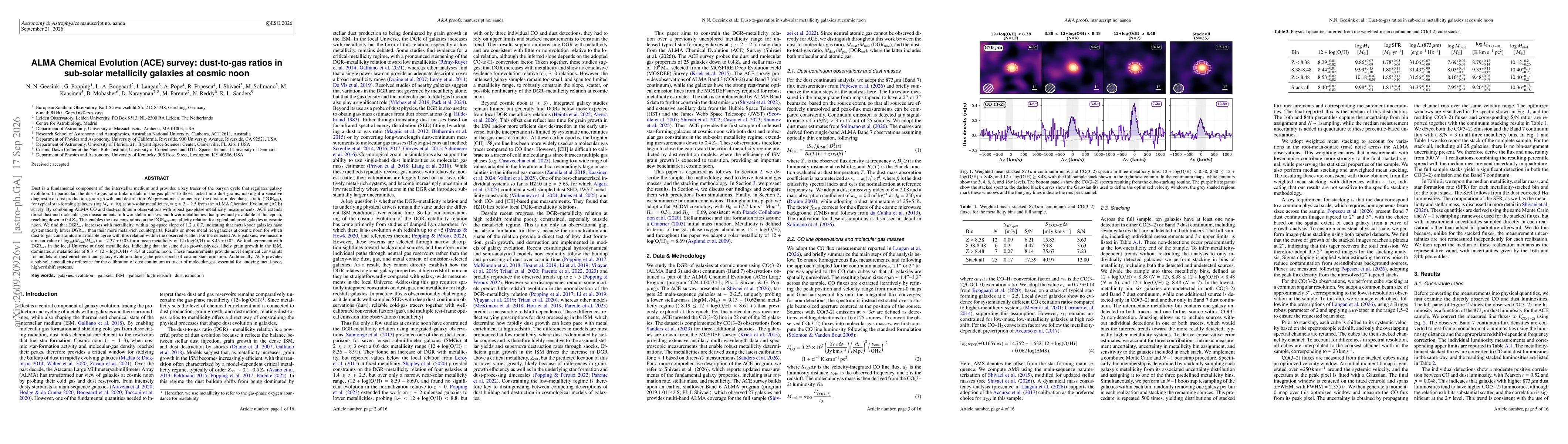 Thumbnail for ALMA Chemical Evolution (ACE) survey: dust-to-gas ratios in sub-solar metallicity galaxies at cosmic noon