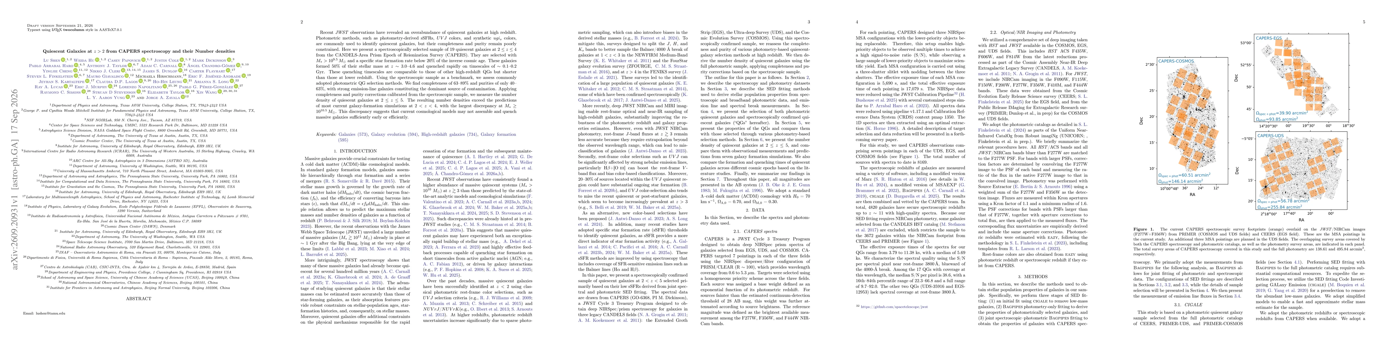Thumbnail for Quiescent Galaxies at $z > 2$ from CAPERS spectroscopy and their Number densities