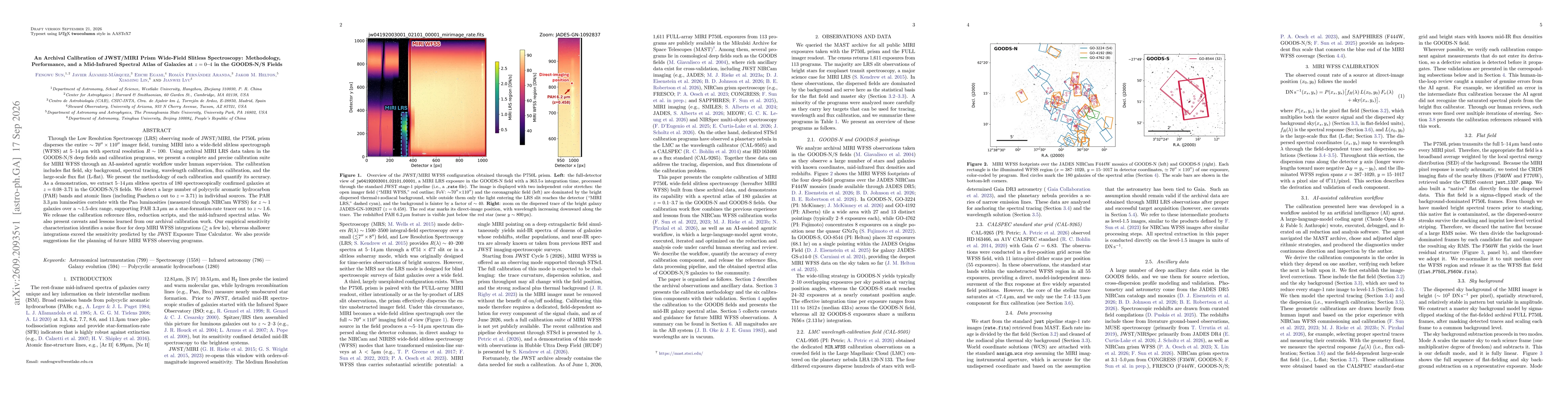 Thumbnail for An Archival Calibration of JWST/MIRI Prism Wide-Field Slitless Spectroscopy: Methodology, Performance, and a Mid-Infrared Spectral Atlas of Galaxies at $z=0-4$ in the GOODS-N/S Fields