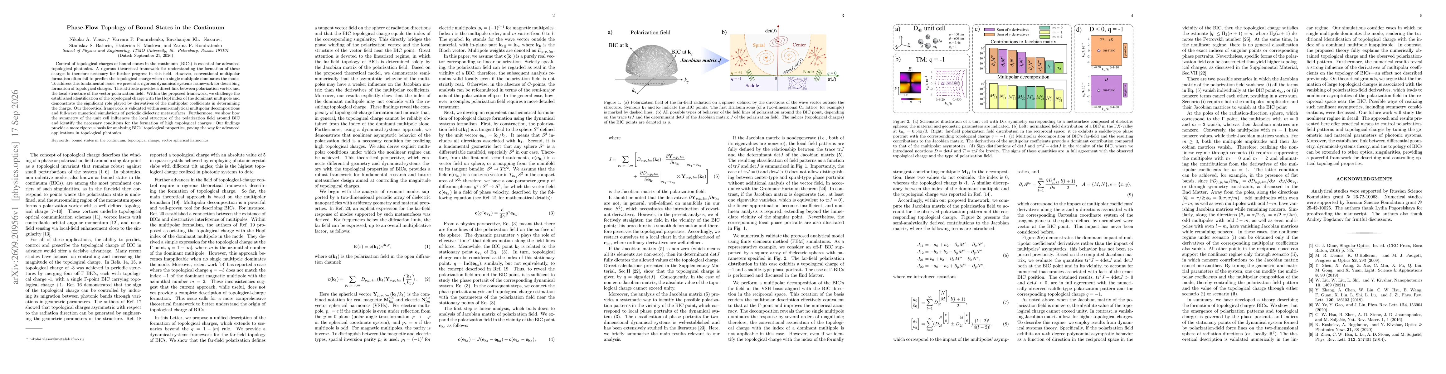Thumbnail for Phase-Flow Topology of Bound States in the Continuum