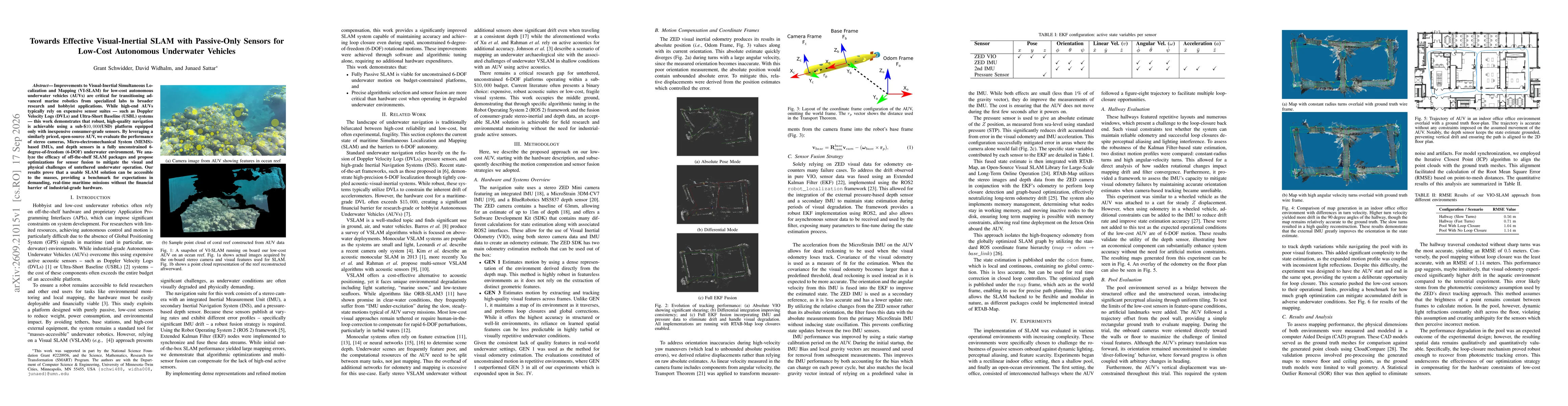Thumbnail for Towards Effective Visual-Inertial SLAM with Passive-Only Sensors for Low-Cost Autonomous Underwater Vehicles