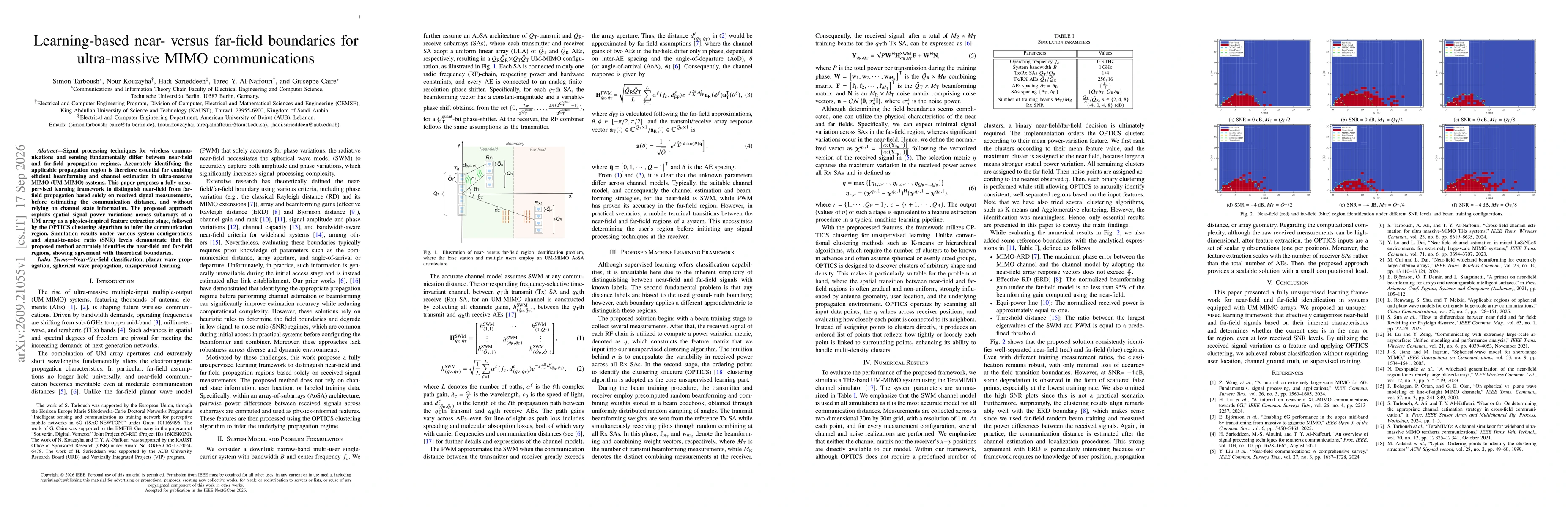 Thumbnail for Learning-based near- versus far-field boundaries for ultra-massive MIMO communications
