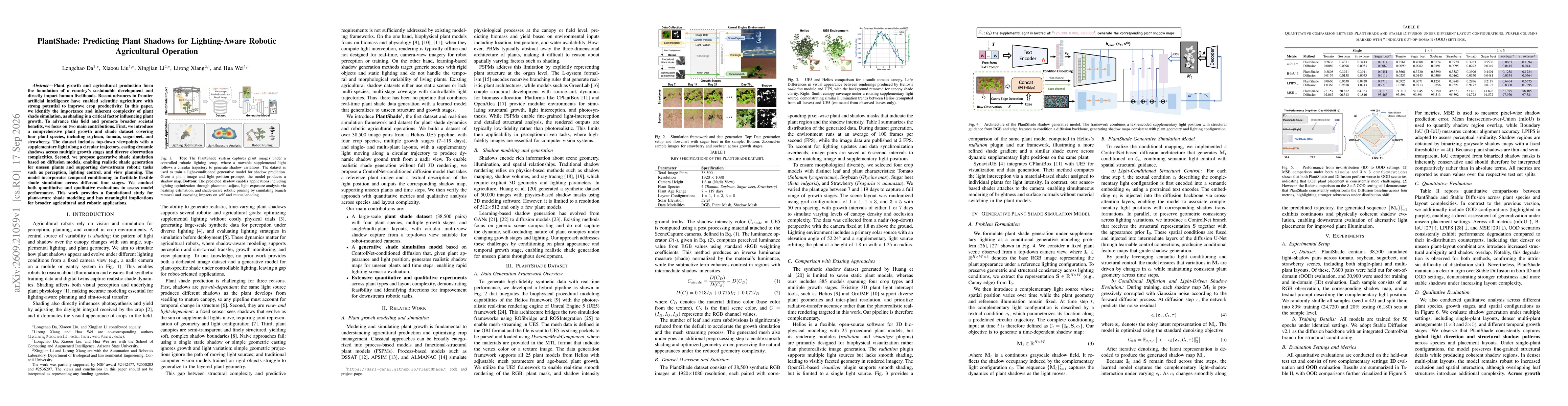 Thumbnail for PlantShade: Predicting Plant Shadows for Lighting-Aware Robotic Agricultural Operation
