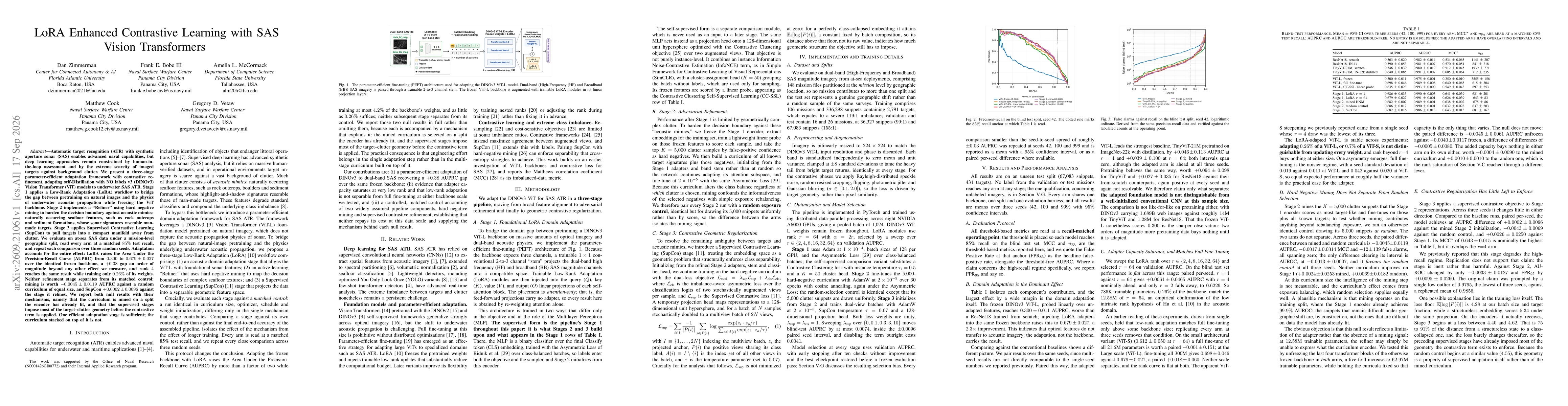 Thumbnail for LoRA Enhanced Contrastive Learning with SAS Vision Transformers