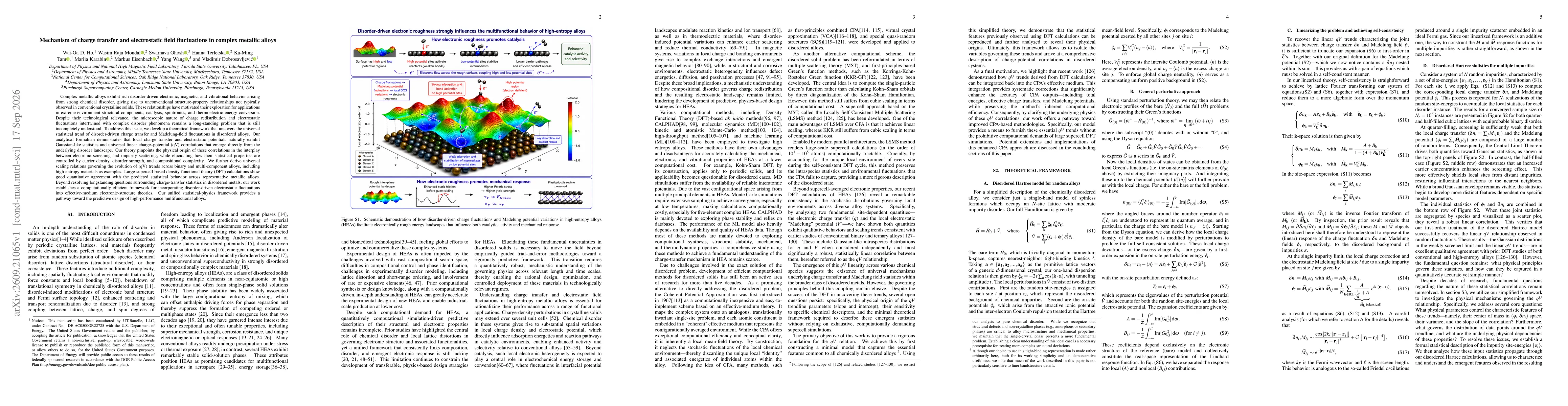 Thumbnail for Mechanism of charge transfer and electrostatic field fluctuations in complex metallic alloys