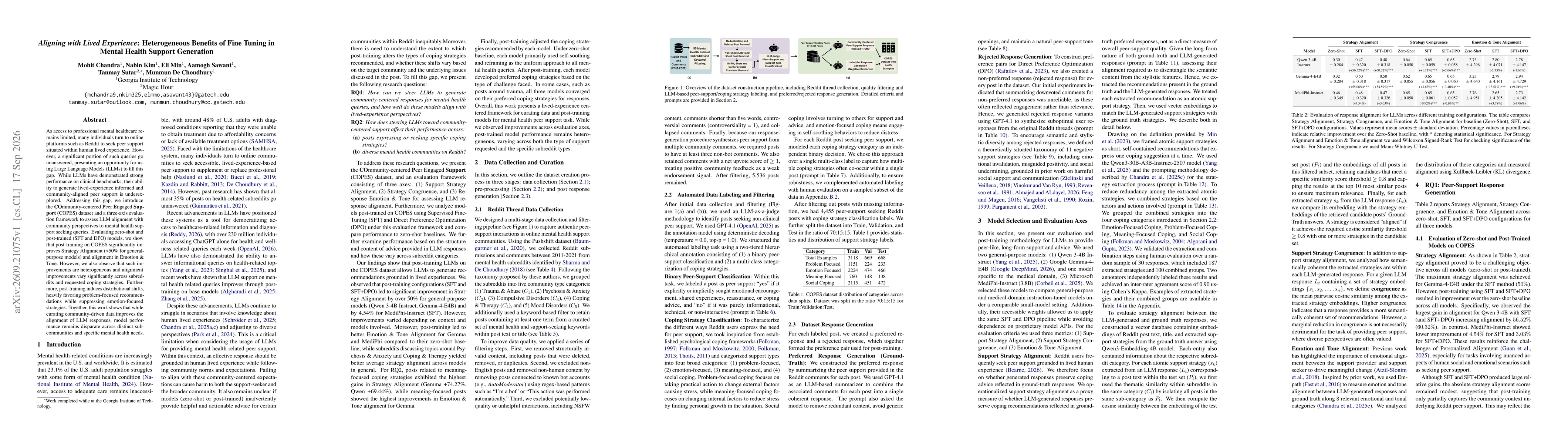 Thumbnail for Aligning with Lived Experience: Heterogeneous Benefits of Fine Tuning in Mental Health Support Generation